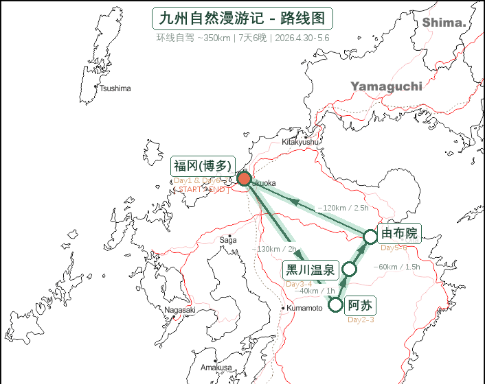 九州路线示意图